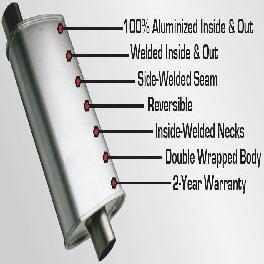 Universal Muffler